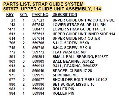 STRAP GUIDE SYSTEM ASSEMBLY_2.JPG
